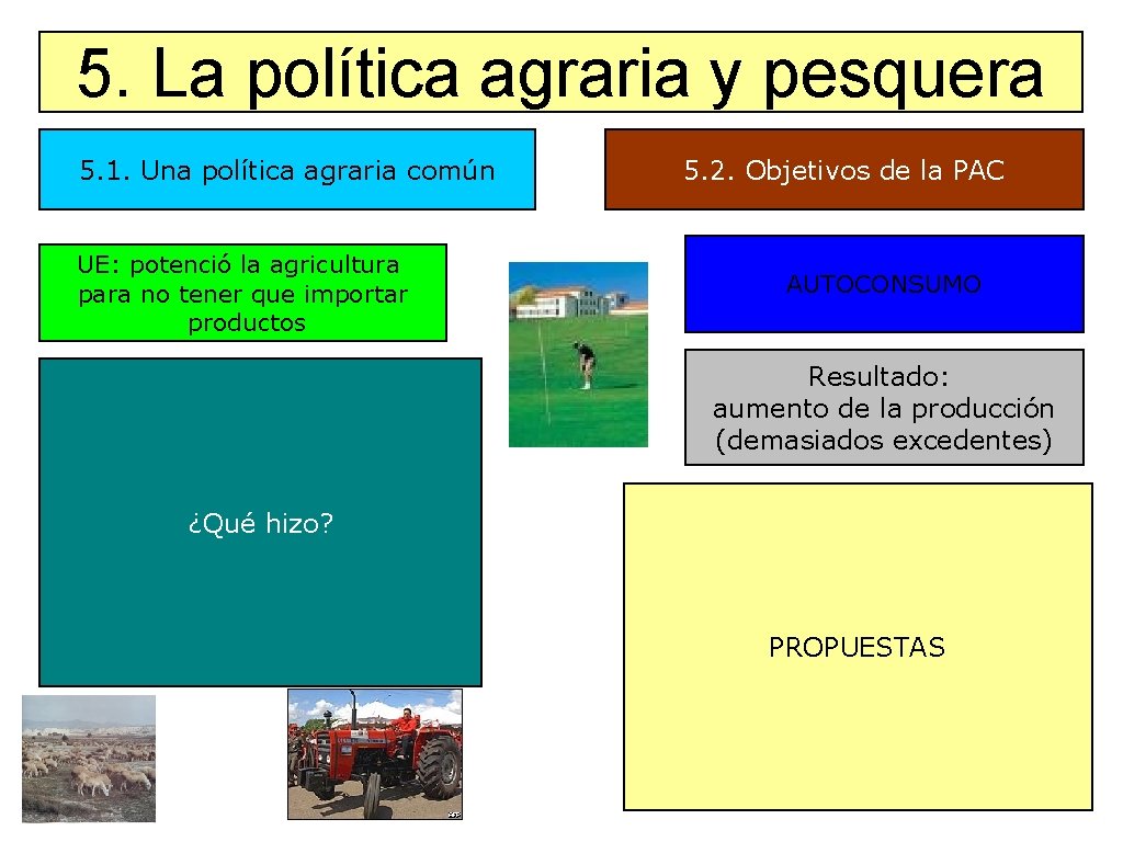 5. La política agraria y pesquera 5. 1. Una política agraria común UE: potenció 5. La política agraria y pesquera 5. 1. Una política agraria común UE: potenció