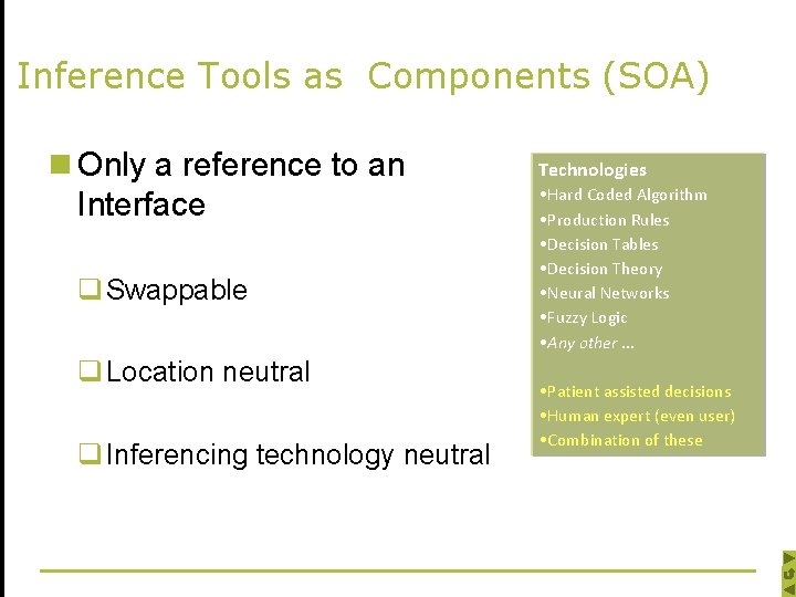Inference Tools as Components (SOA) n Only a reference to an Interface q Swappable