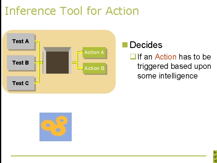 Inference Tool for Action Test A Action A Test B Test C Action B