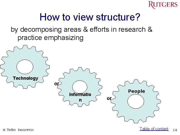 How to view structure? by decomposing areas & efforts in research & practice emphasizing