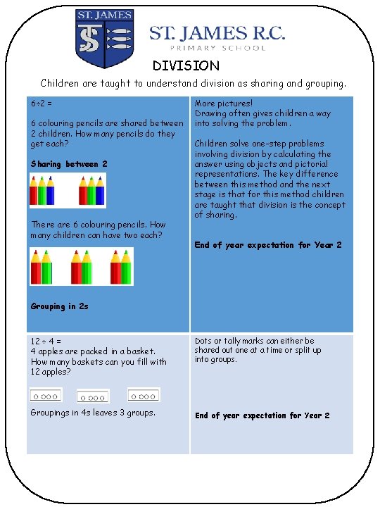 DIVISION Children are taught to understand division as sharing and grouping. 6÷ 2 =