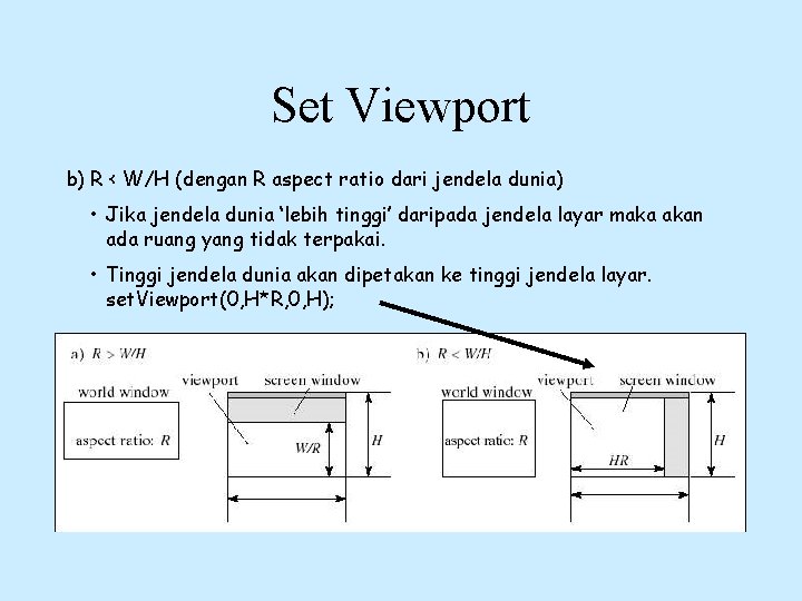 Set Viewport b) R < W/H (dengan R aspect ratio dari jendela dunia) •