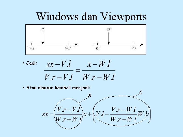 Windows dan Viewports • Jadi: • Atau disusun kembali menjadi: A C 