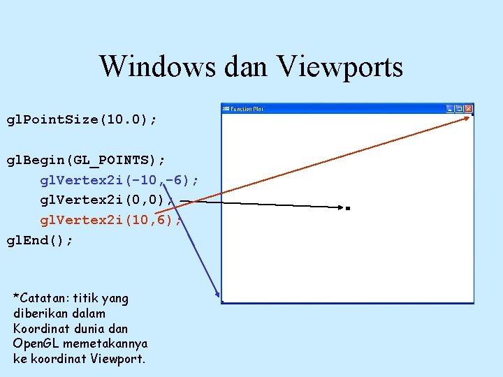 Windows dan Viewports gl. Point. Size(10. 0); gl. Begin(GL_POINTS); gl. Vertex 2 i(-10, -6);