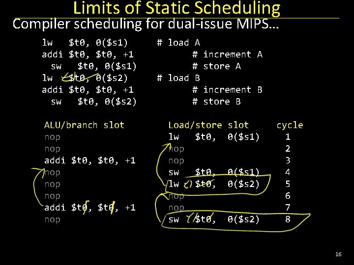 Limits of Static Scheduling Compiler scheduling for dual-issue MIPS… lw addi sw $t 0,