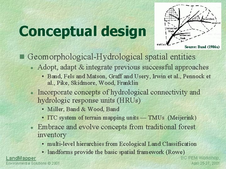 Conceptual design Source: Band (1986 a) n Geomorphological-Hydrological spatial entities l Adopt, adapt &