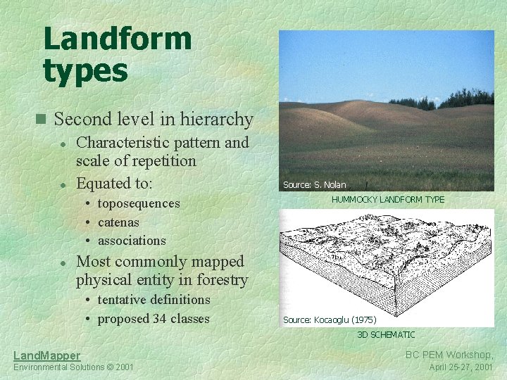 Landform types n Second level in hierarchy l Characteristic pattern and scale of repetition