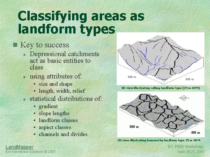 Classifying areas as landform types n Key to success l Depressional catchments act as