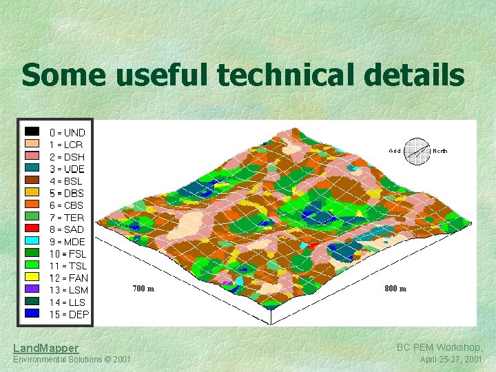 Some useful technical details 700 m Land. Mapper Environmental Solutions © 2001 800 m