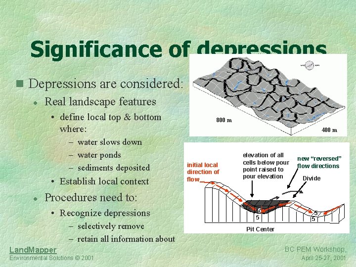 Significance of depressions n Depressions are considered: l Real landscape features • define local