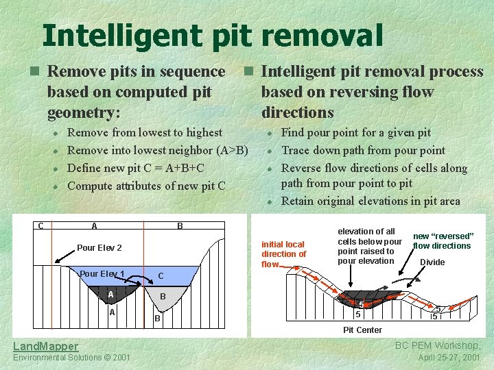 Intelligent pit removal n Remove pits in sequence n Intelligent pit removal process based