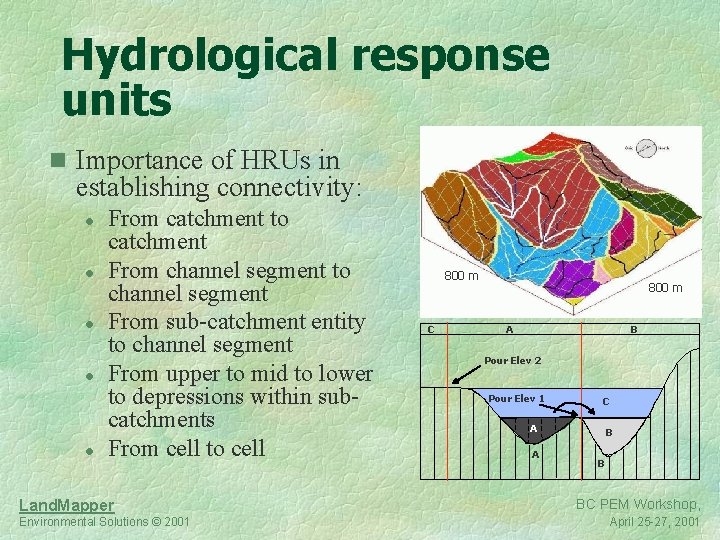 Hydrological response units n Importance of HRUs in establishing connectivity: l l l From