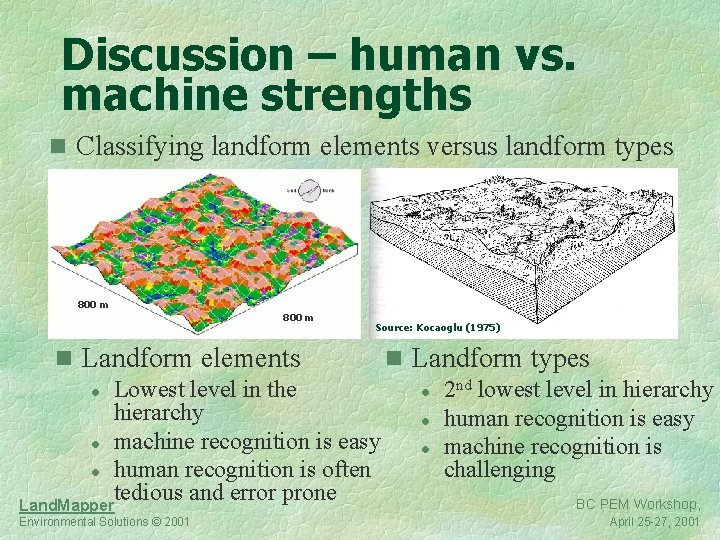 Discussion – human vs. machine strengths n Classifying landform elements versus landform types 800