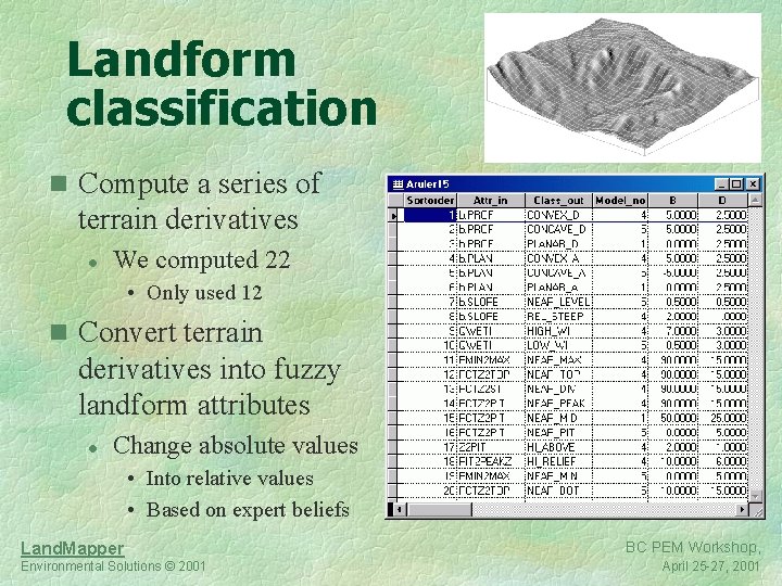 Landform classification n Compute a series of terrain derivatives l We computed 22 •