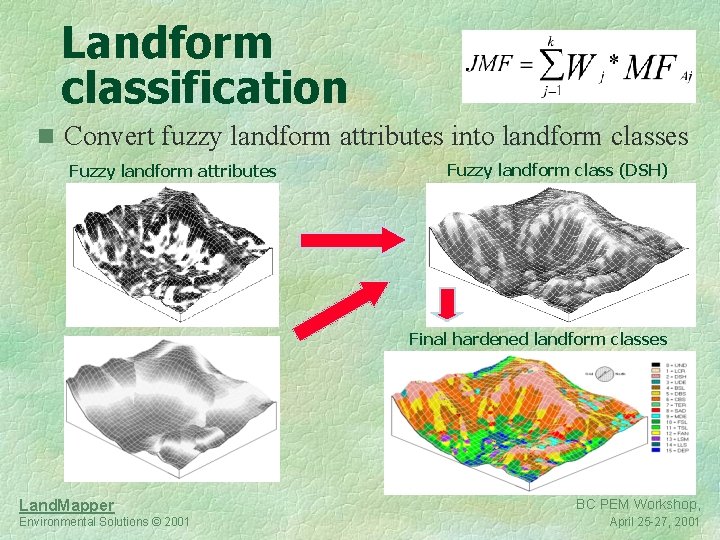 Landform classification n Convert fuzzy landform attributes into landform classes Fuzzy landform attributes Fuzzy