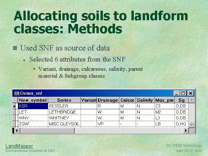 Allocating soils to landform classes: Methods n Used SNF as source of data l