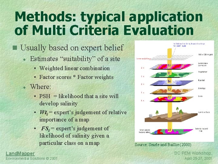 Methods: typical application of Multi Criteria Evaluation n Usually based on expert belief l