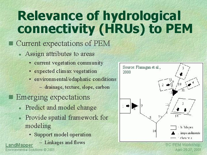 Relevance of hydrological connectivity (HRUs) to PEM n Current expectations of PEM l Assign