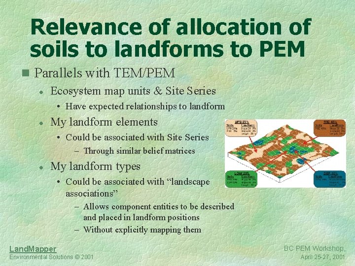 Relevance of allocation of soils to landforms to PEM n Parallels with TEM/PEM l