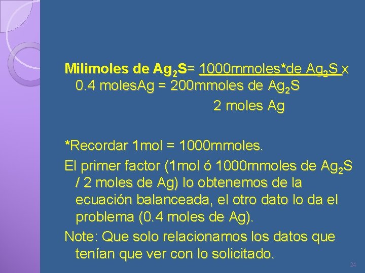 Milimoles de Ag 2 S= 1000 mmoles*de Ag 2 S x 0. 4 moles.