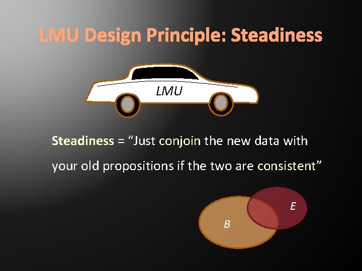 LMU Design Principle: Steadiness LMU Steadiness = “Just conjoin the new data with your