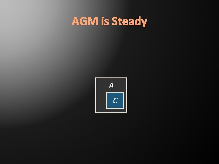 AGM is Steady A C 