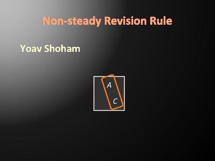 Non-steady Revision Rule Yoav Shoham A C 