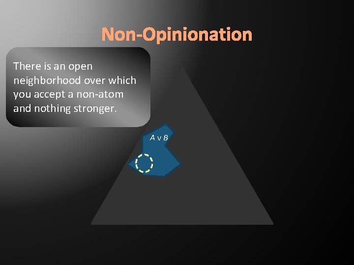 Non-Opinionation There is an open neighborhood over which you accept a non-atom and nothing