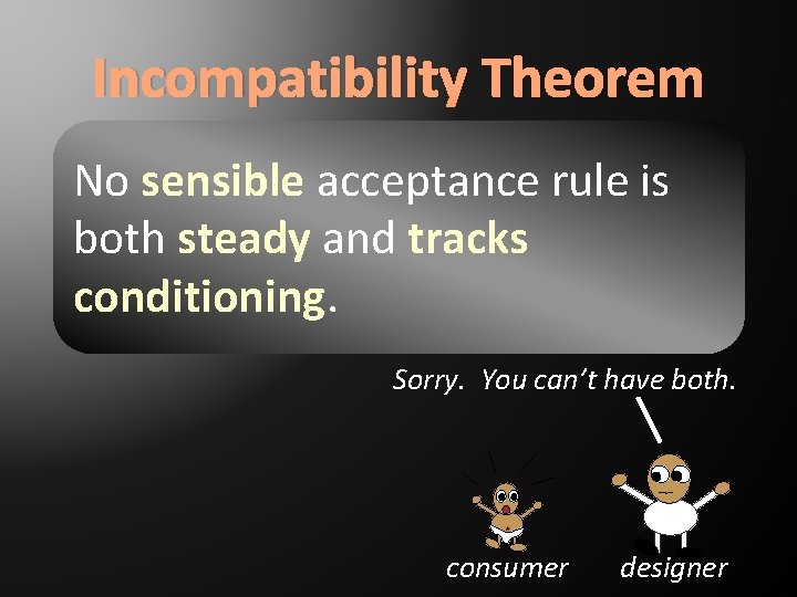 Incompatibility Theorem No sensible acceptance rule is both steady and tracks conditioning. Sorry. You