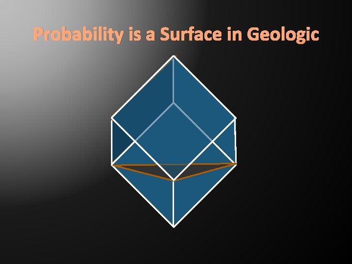 Probability is a Surface in Geologic 