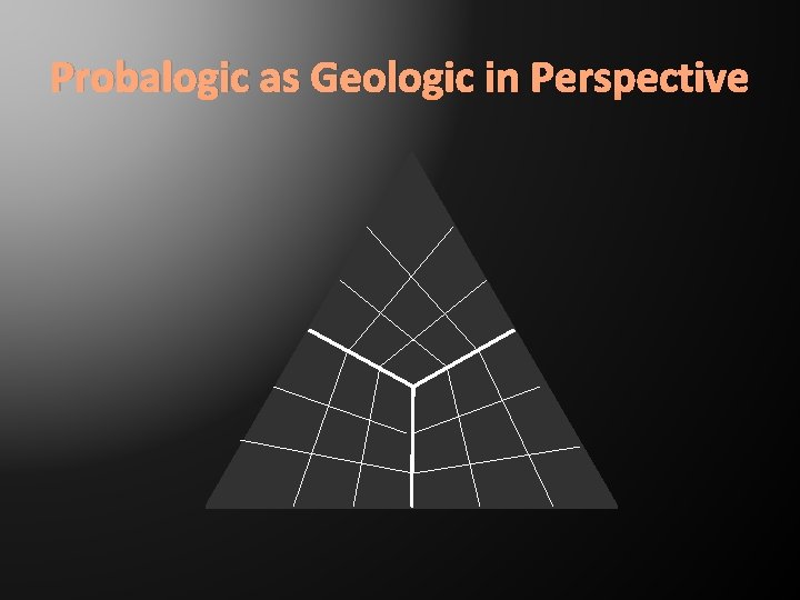 Probalogic as Geologic in Perspective 