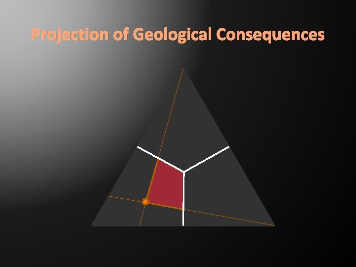 Projection of Geological Consequences 