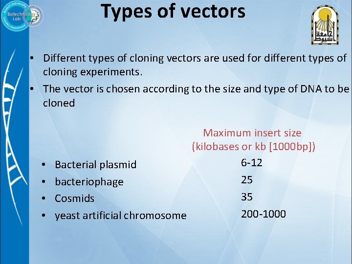 Types of vectors • Different types of cloning vectors are used for different types