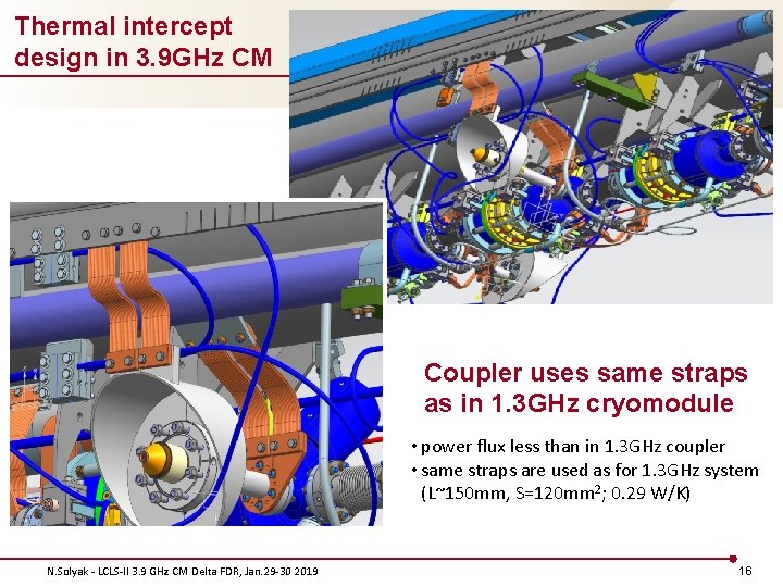 Thermal intercept design in 3. 9 GHz CM Coupler uses same straps as in