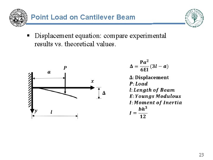 Point Load on Cantilever Beam § Displacement equation: compare experimental results vs. theoretical values.