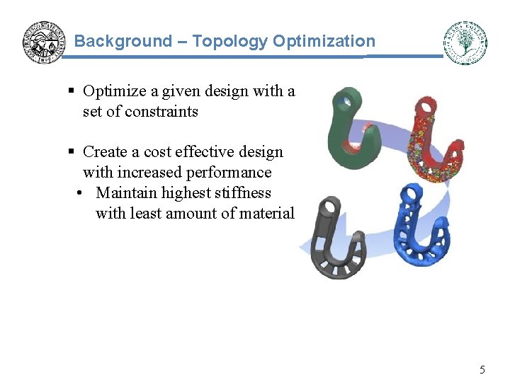 Background – Topology Optimization § Optimize a given design with a set of constraints