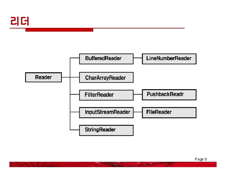 리더 Page 8 