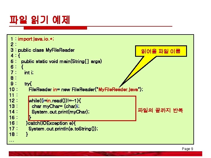 파일 읽기 예제 1 : import java. io. *; 2: 3 : public class