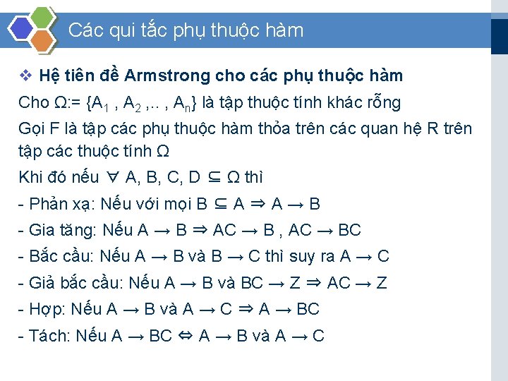 Các qui tắc phụ thuộc hàm v Hệ tiên đề Armstrong cho các phụ