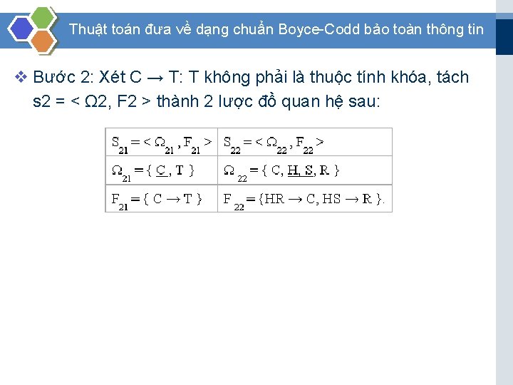 Thuật toán đưa về dạng chuẩn Boyce Codd bảo toàn thông tin v Bước