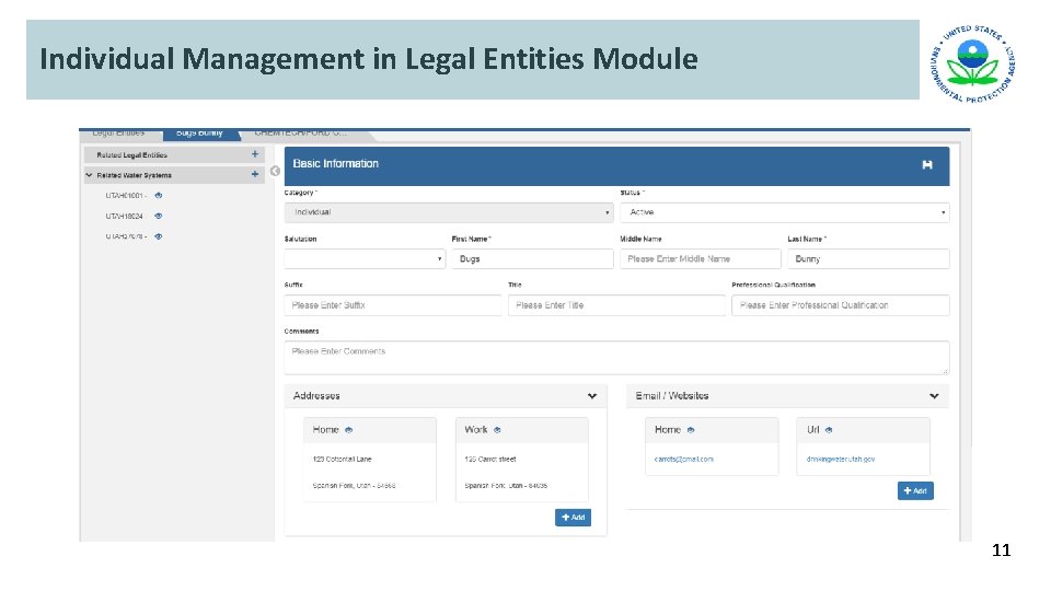 Individual Management in Legal Entities Module 11 Individual Management in Legal Entities Module 11