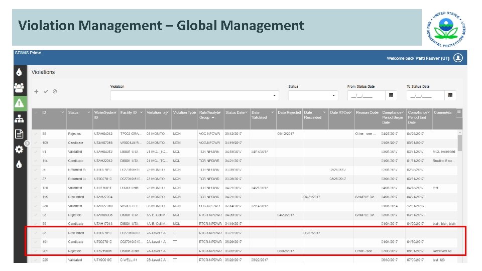 Violation Management – Global Management 23 Violation Management – Global Management 23