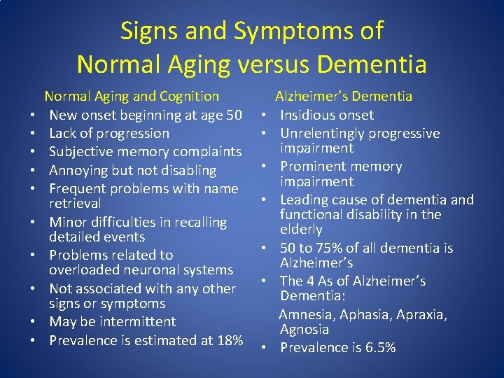 Signs and Symptoms of Normal Aging versus Dementia Normal Aging and Cognition • New