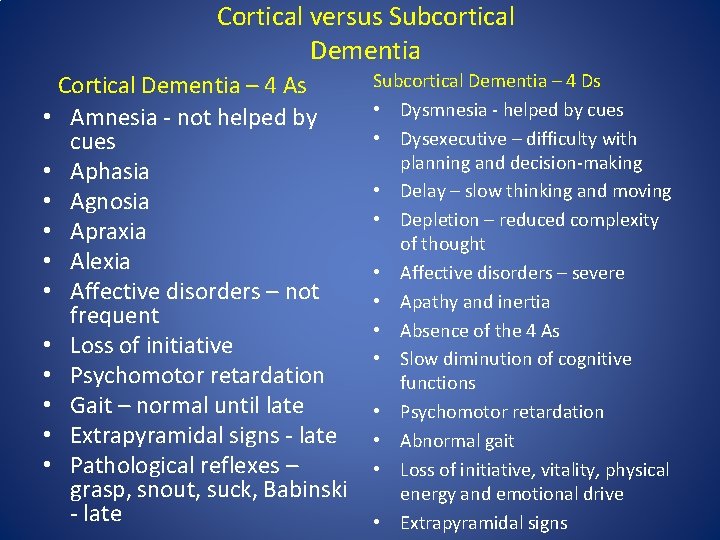 Cortical versus Subcortical Dementia Cortical Dementia – 4 As • Amnesia ‐ not helped