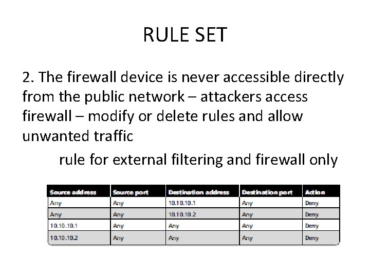 RULE SET 2. The firewall device is never accessible directly from the public network