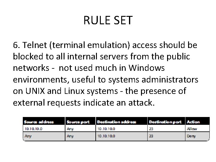 RULE SET 6. Telnet (terminal emulation) access should be blocked to all internal servers