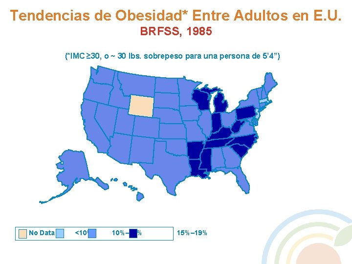 Tendencias de Obesidad* Entre Adultos en E. U. BRFSS, 1985 (*IMC ≥ 30, o