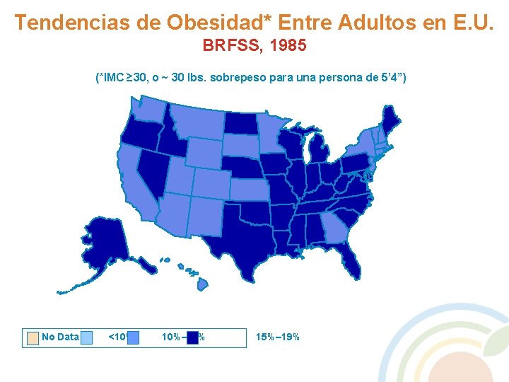 Tendencias de Obesidad* Entre Adultos en E. U. BRFSS, 1985 (*IMC ≥ 30, o