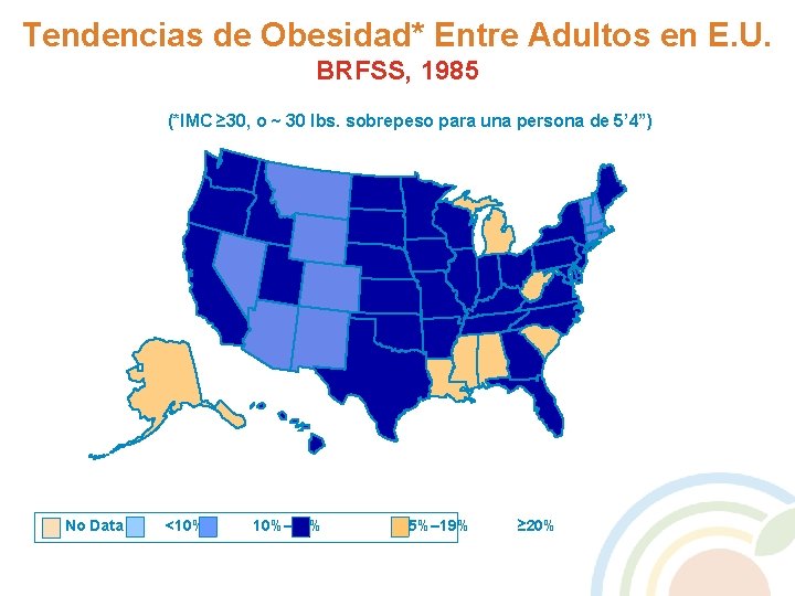 Tendencias de Obesidad* Entre Adultos en E. U. BRFSS, 1985 (*IMC ≥ 30, o