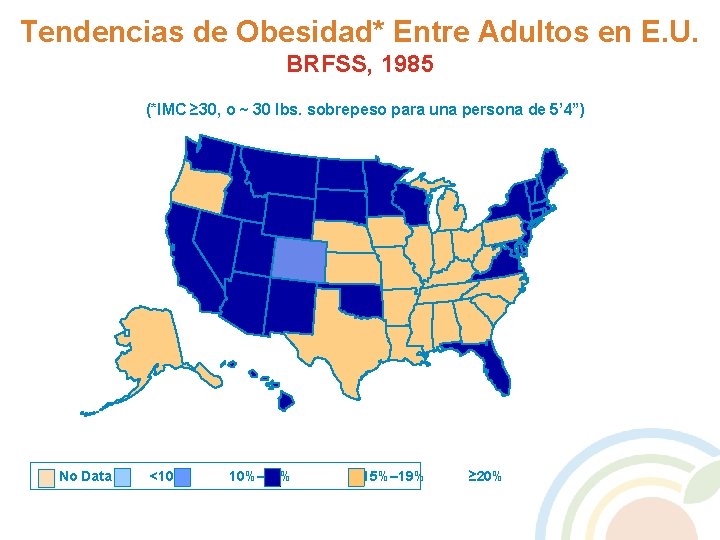 Tendencias de Obesidad* Entre Adultos en E. U. BRFSS, 1985 (*IMC ≥ 30, o